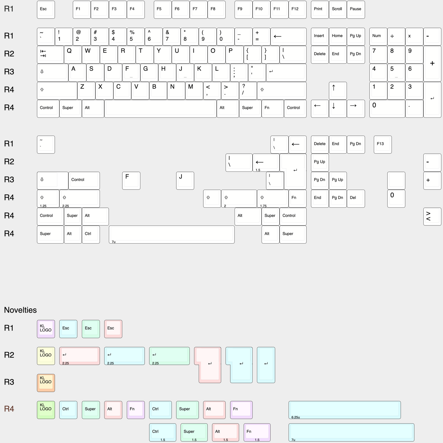 Chalk PBT Keycaps